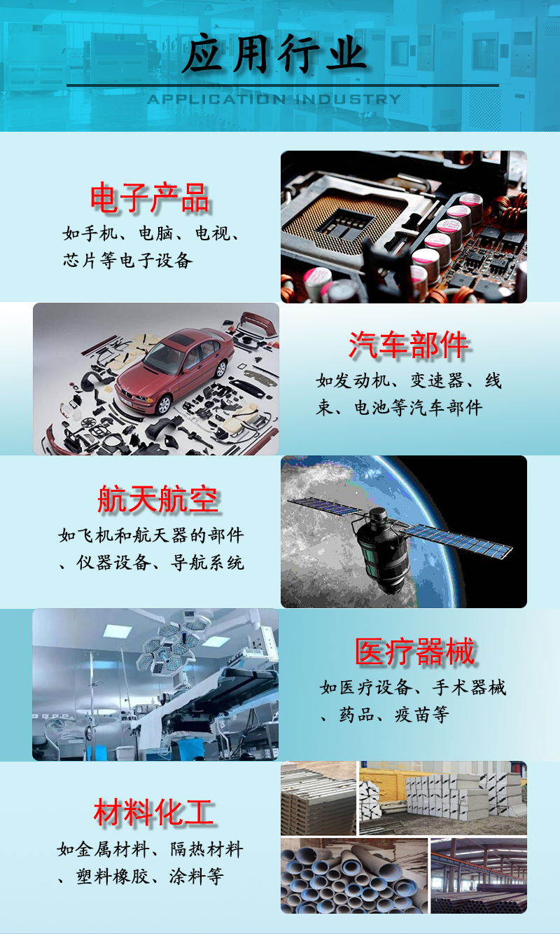 三箱式冷热冲击试验箱_05.jpg